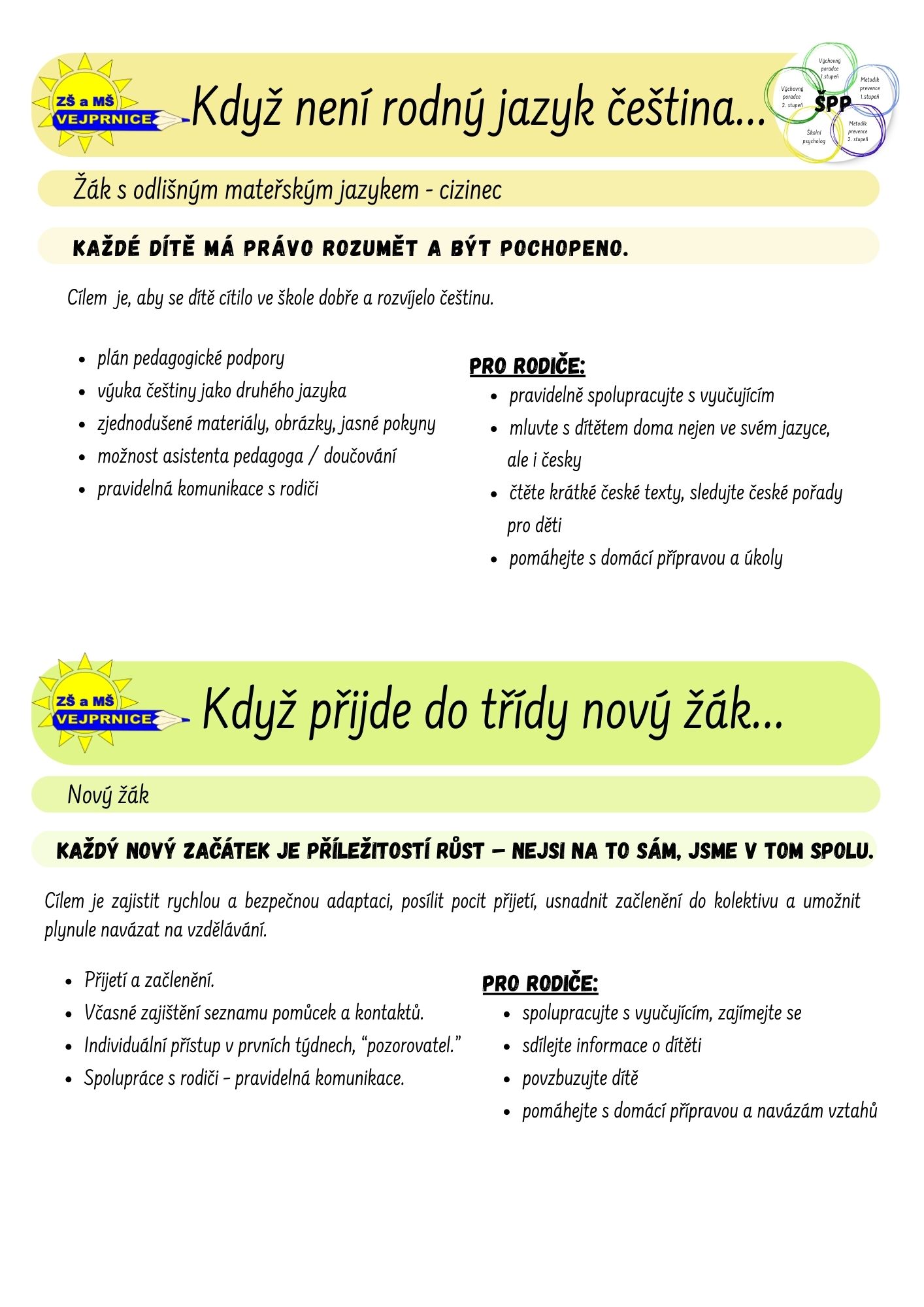 Obrázek Inkluze a podpora 05