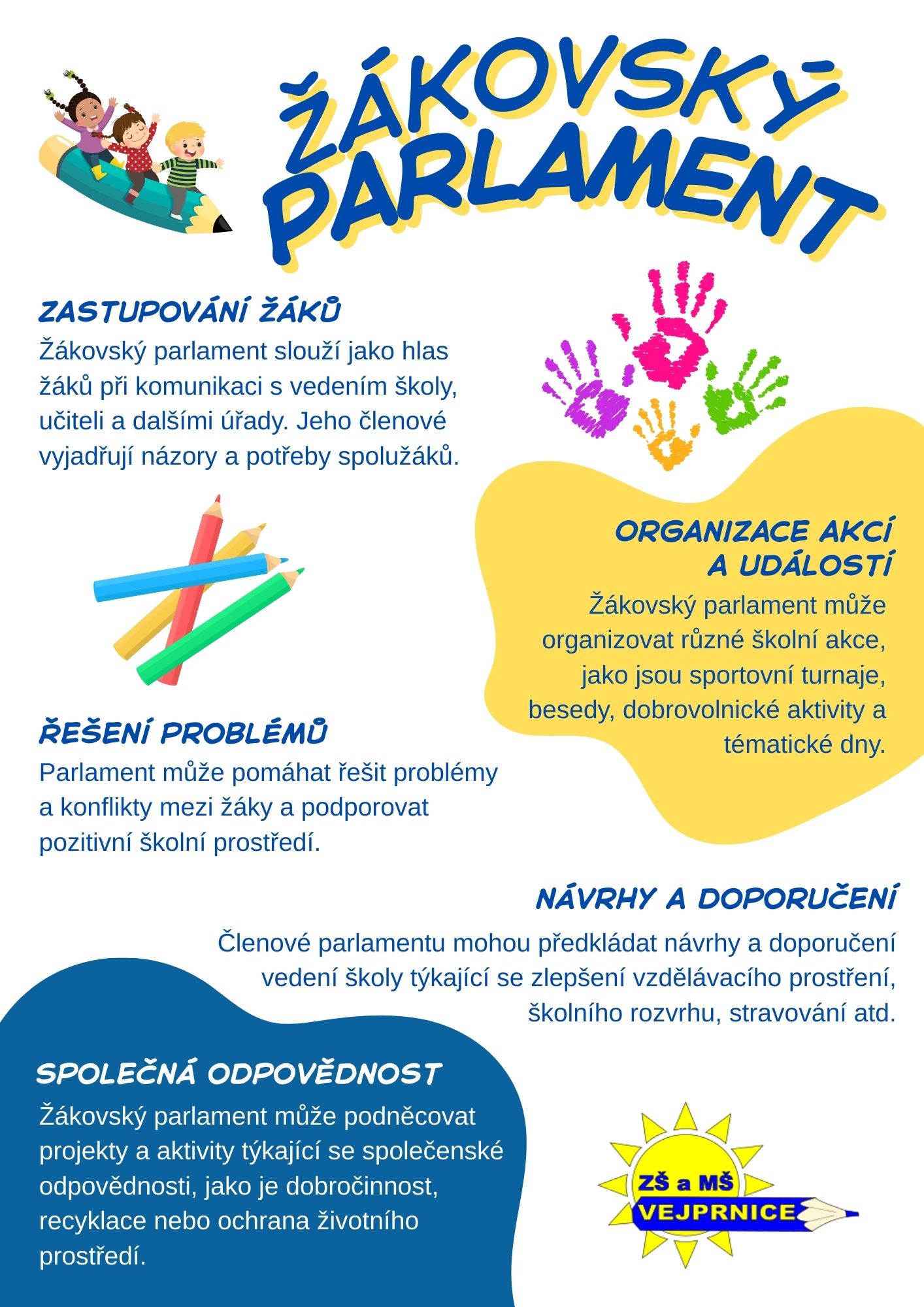 Obrázek Školní žákovský parlament