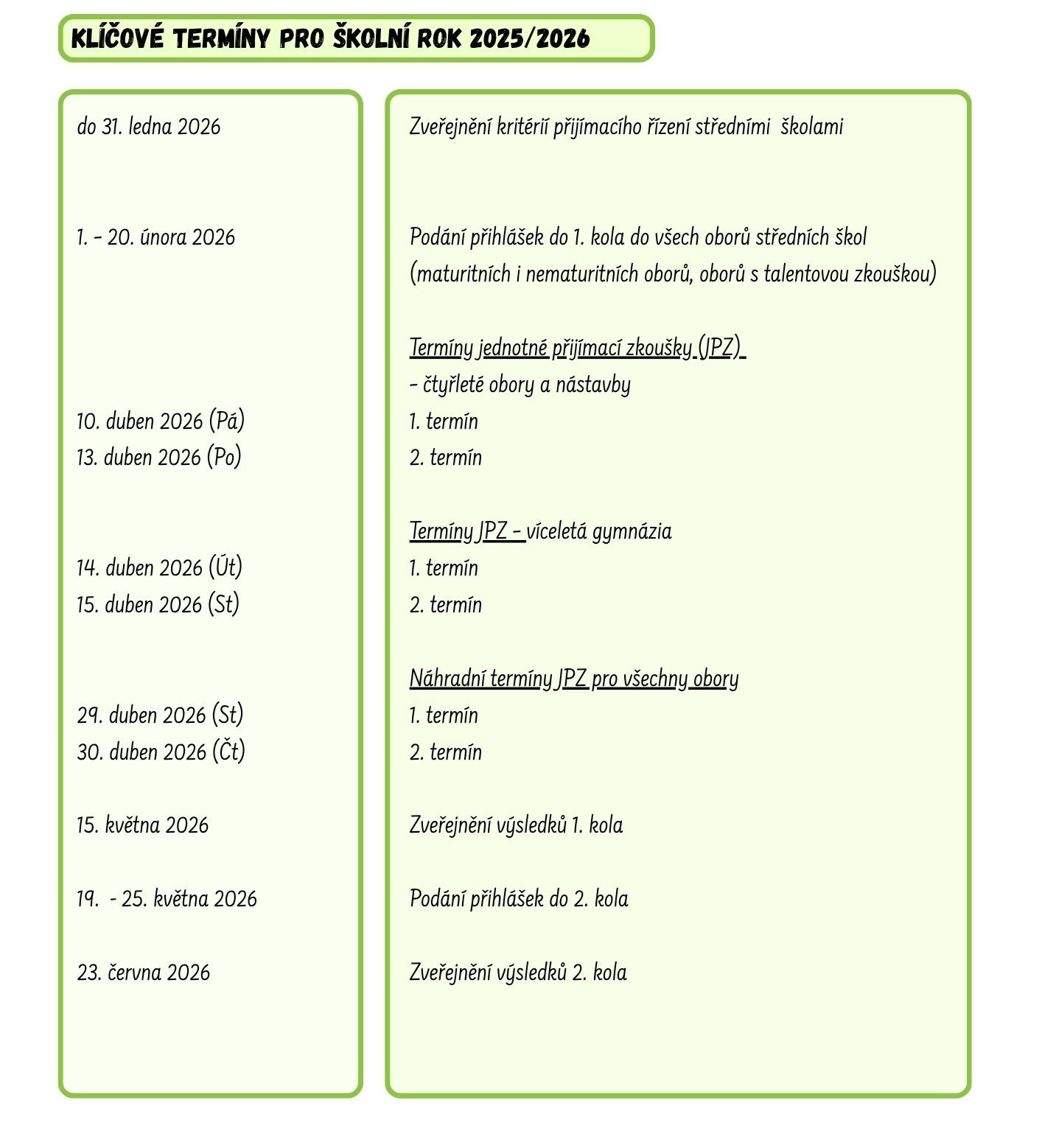 Obrázek Přijímací řízení 2